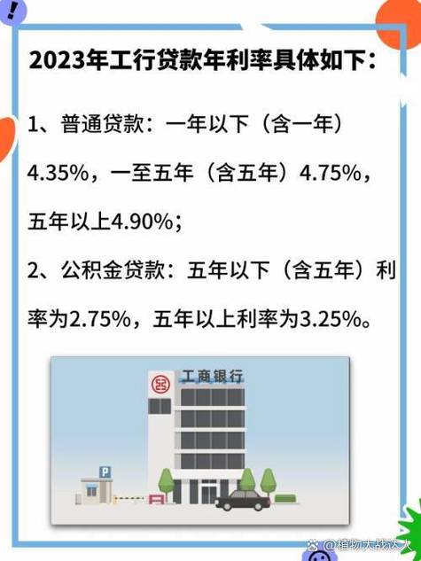 工行融易贷 贷款条件图标