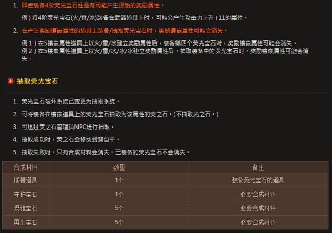 奇迹荧光宝石怎么获得缩略图