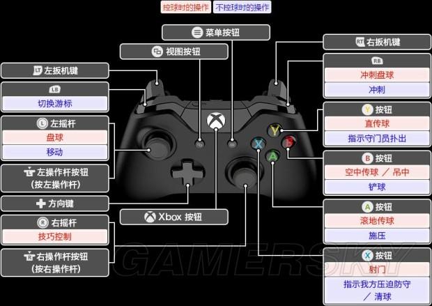 实况足球ps4手柄按键图解游戏截图