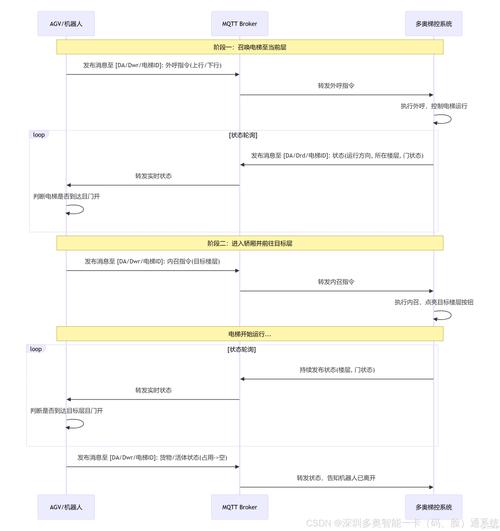 萨哈塔v3.3版全流程详解详细流程详解缩略图