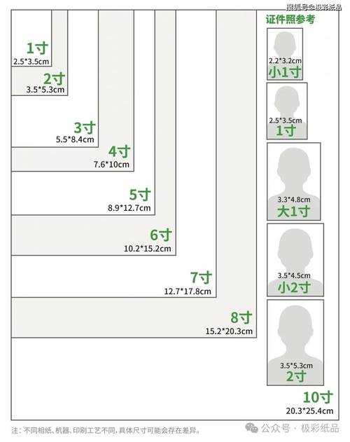 6寸照片尺寸大小和a6对比