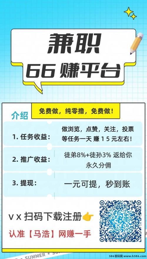 66赚钱图标