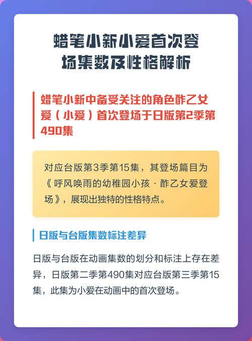 小爱出现集数一览表图标