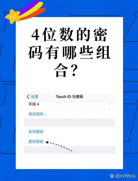 女生最常用四位数密码截图