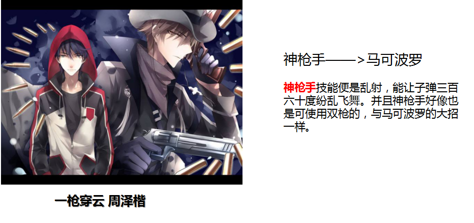 全职高手荣耀24职业