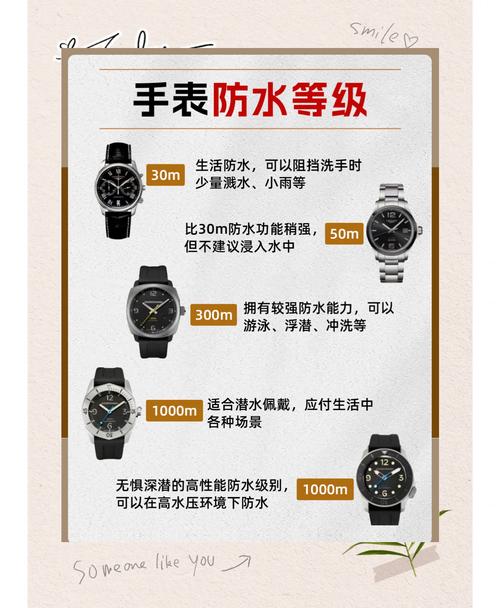 小米手表watch3防水吗截图