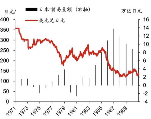 今日汇率 日元图标