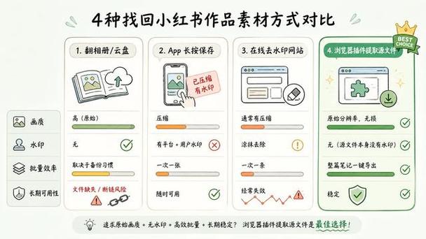 小红书历史旧版本游戏截图