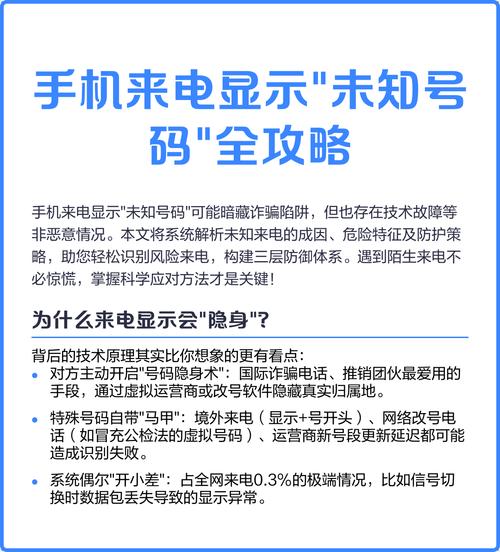 未知号码来电是什么意思缩略图