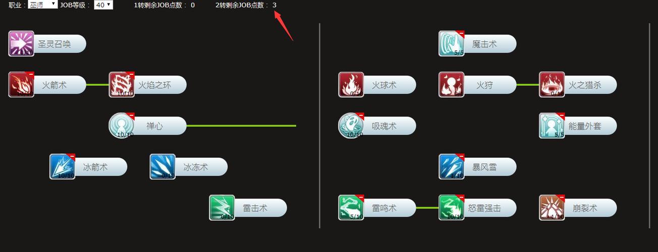 仙境传说魔法师加点截图
