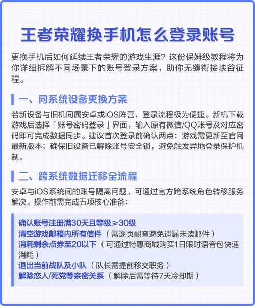 游戏用手机号注册的怎么更换手机号截图