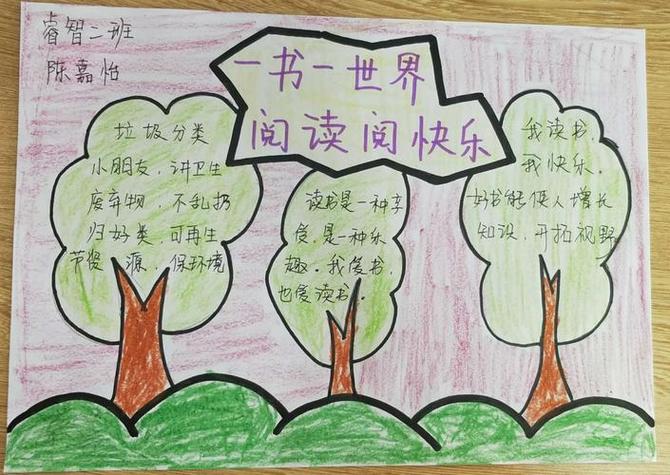 一年级阅读短文缩略图