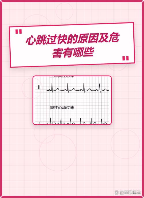 心率过速是什么症状,怎么治截图