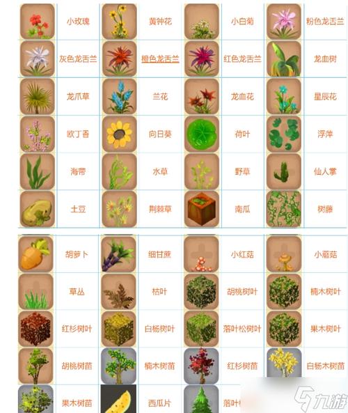 迷你世界的饲料怎么做出来的
