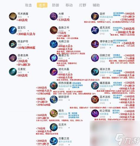 王者荣耀如何看装备截图