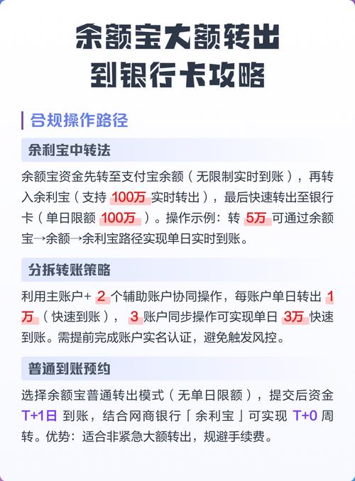 移动卡里的余额怎么转出来截图