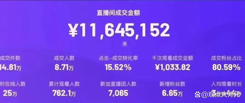 直播间人气是什么意思截图