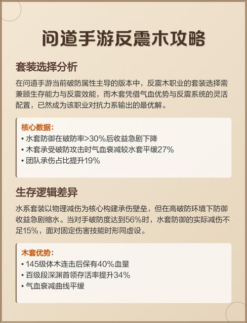 反震木用水套还是木套图标