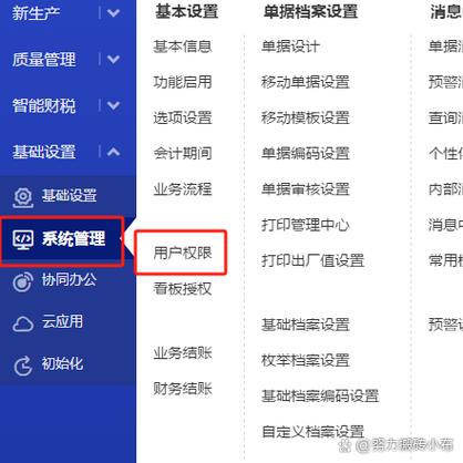 qq如何关闭转发权限图标