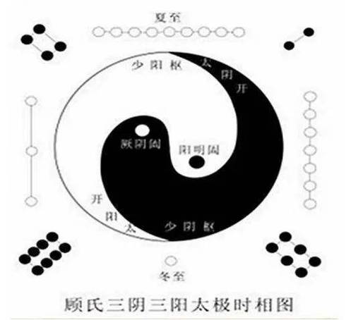 五运经原文全文图标