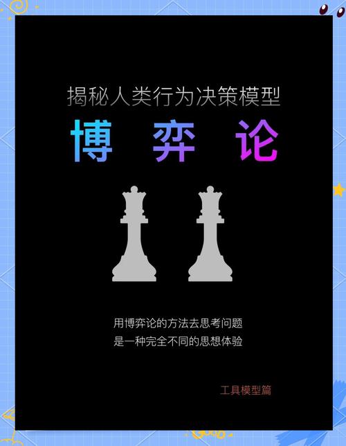 博弈论十大定律百科截图