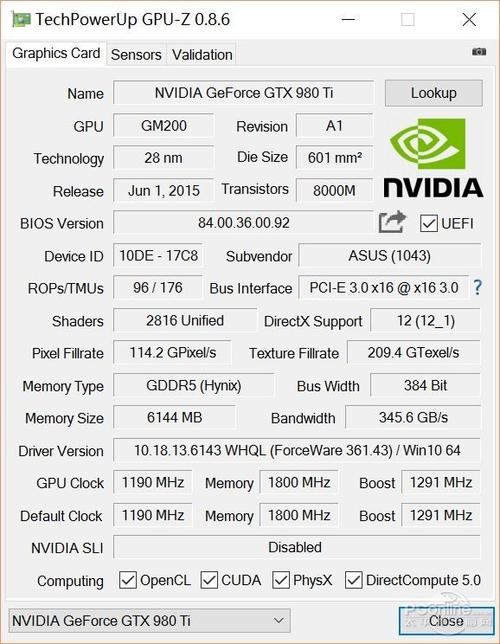 960ti功耗