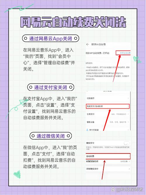 如何取消网易云音乐会员自动续费游戏截图