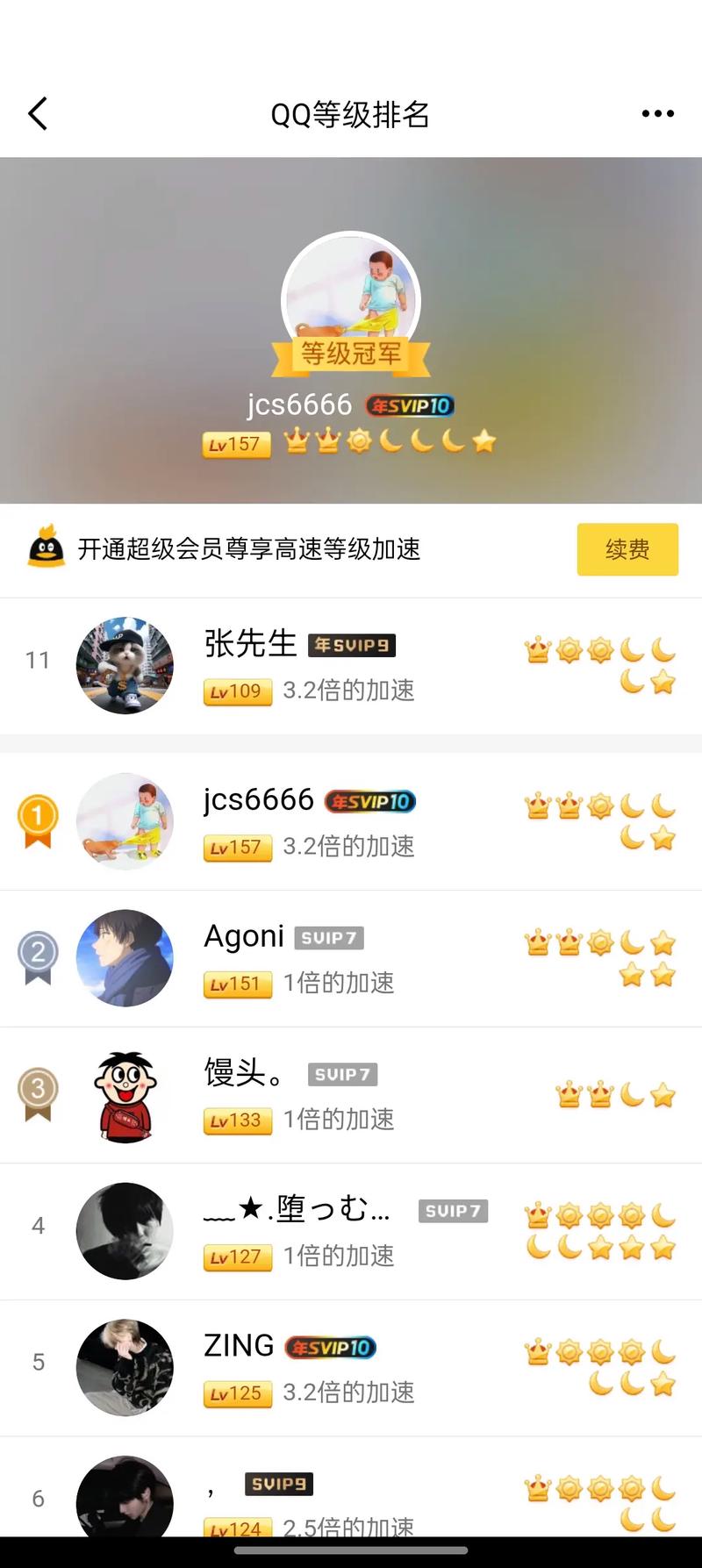 QQ75级算不算大佬截图