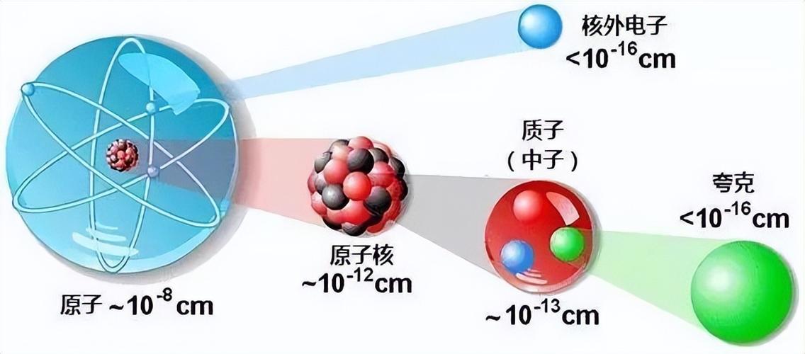 夸克不能看了怎么回事截图