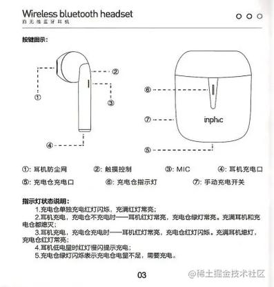 无线耳机充电仓红灯游戏截图