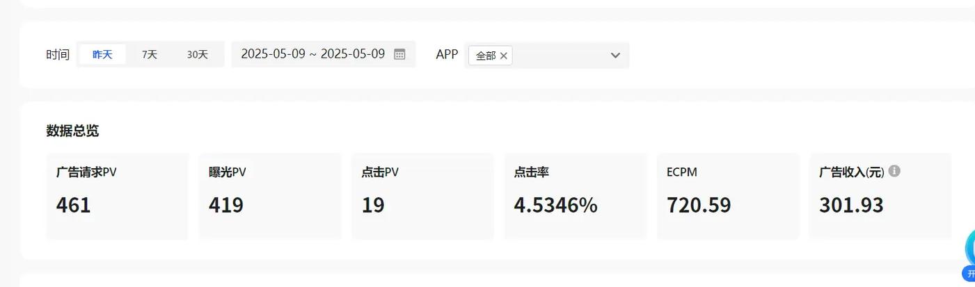 接广告一般多少钱