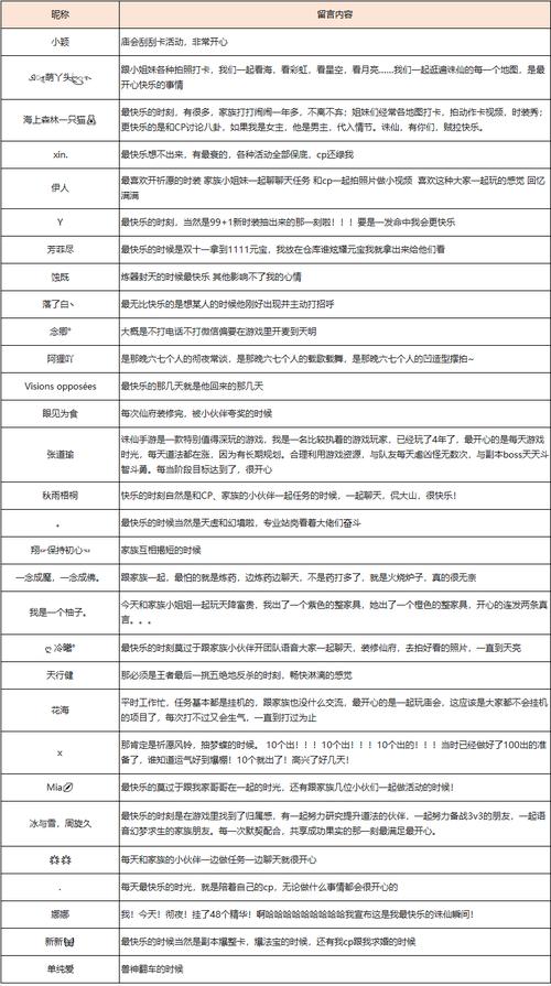诛仙3人工客服电话多少缩略图