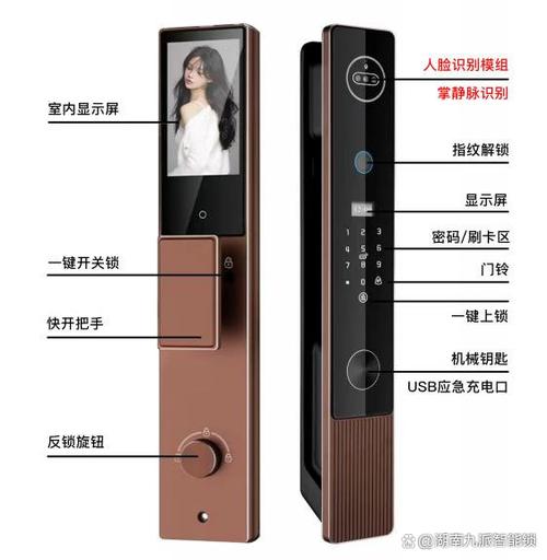 智能门锁解锁了但是开不了门