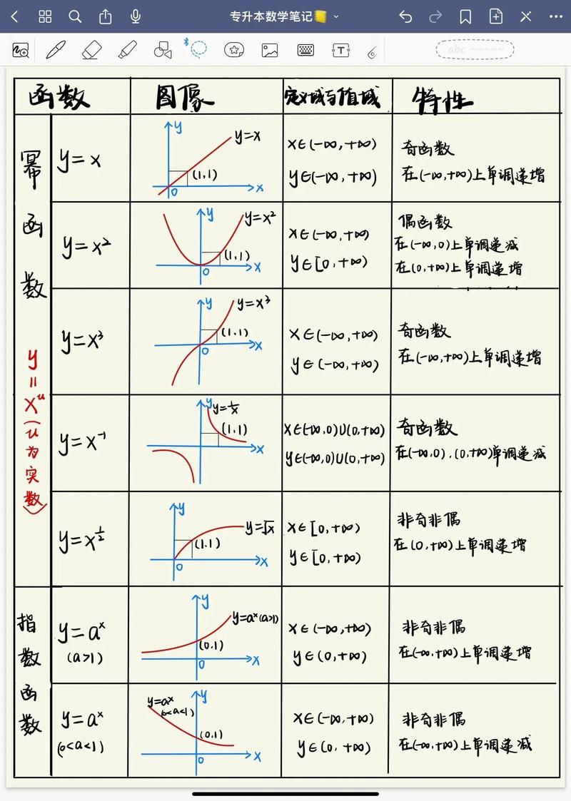 desmos函数生成器缩略图