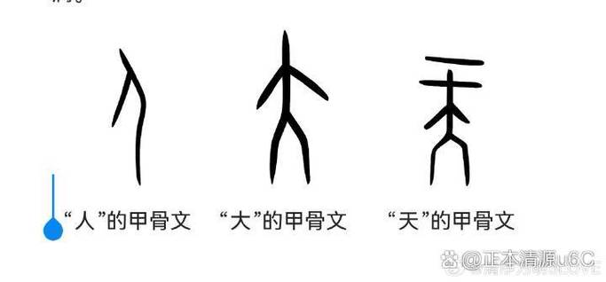 组合模型截图