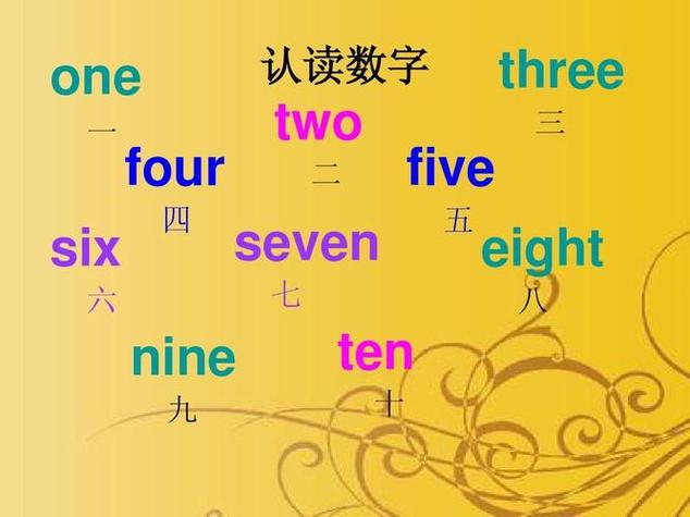 八的英文截图