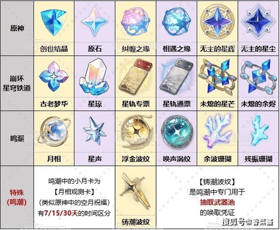 原神查询抽卡次数app