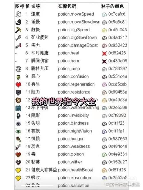 我的世界种植指令缩略图