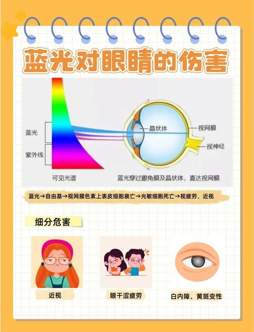 摄像头蓝色灯常亮截图
