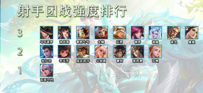 2026射手强度一览表截图