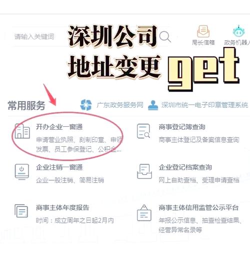 发货后改地址会有影响吗图标
