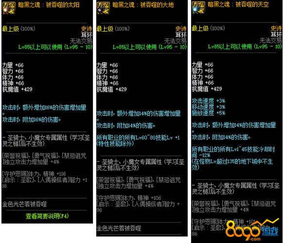 dnf狂战普雷装备选择缩略图