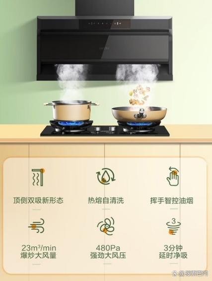 海尔油烟机自清洁功能说明截图