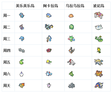 口袋妖怪日月版
