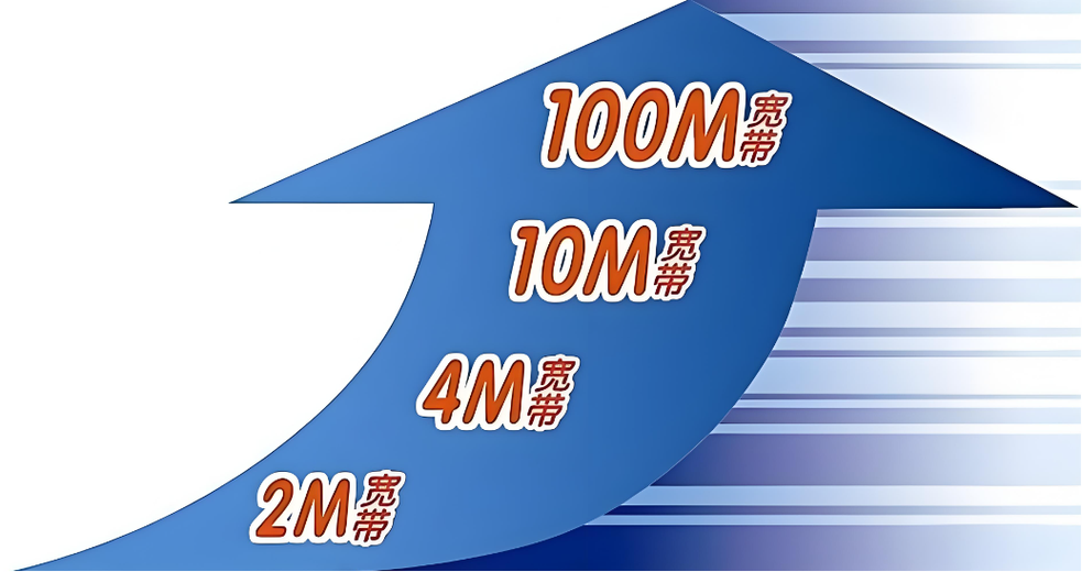 一般家庭300兆宽带够用吗