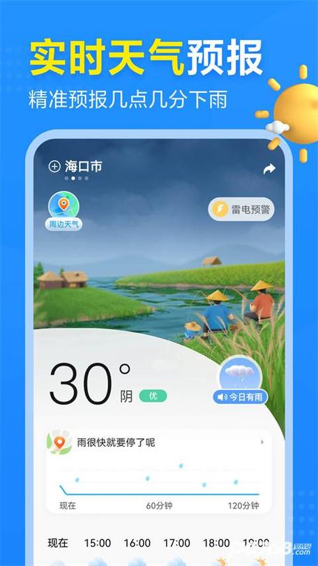 2345天气王2019旧版本游戏截图