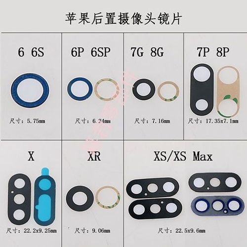 手机镜头能全部用玻璃镜片吗截图