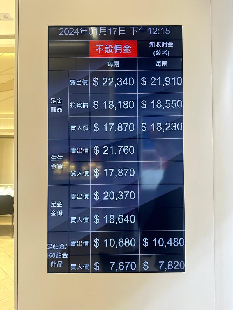香港黄金一克多少钱截图
