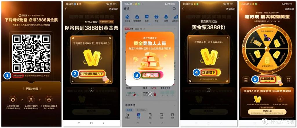 蚂蚁大v怎么挣钱图标