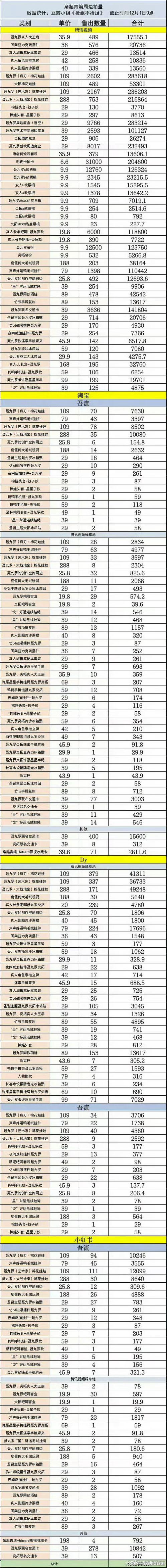 2023掌盟还能看访客记录吗缩略图